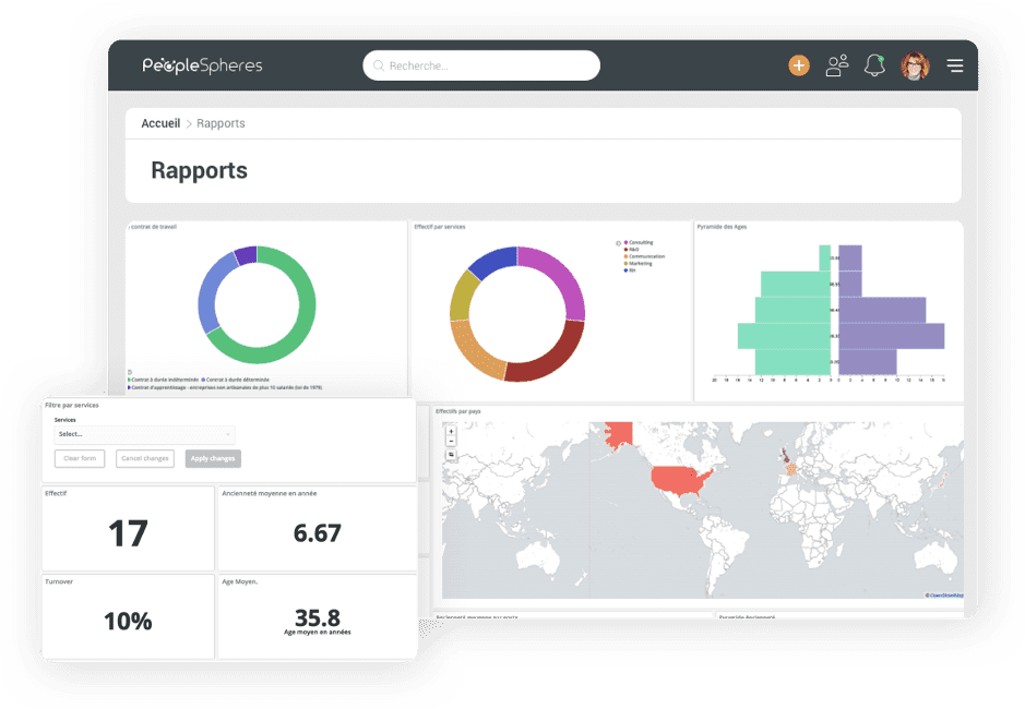 Les KPIs utiles pour la gestion RH